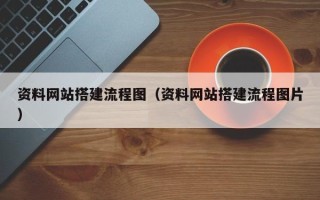 临猗资料网站搭建流程图（资料网站搭建流程图片）